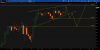 we gonna sell ES 2.20.19.png