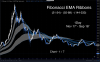 Chart 1.png
