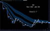 Chart 3.png