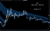 Chart 4.png