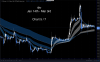 Chart 5.png