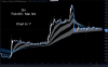 Chart 6.png