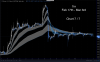 Chart 7.png
