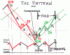 jh the pattern gif 3 simples.gif