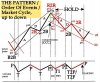 jh the pattern up2downd.jpg