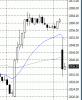 es 1hour.GIF