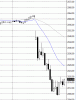 12.30 15min.GIF