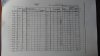 log 1 2nd refining 032719.jpg