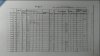 log 3 bis 2nd refining 032719.jpg