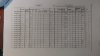 log 4 2nd refining 032719.jpg