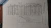 log 5 2nd refining 032719.jpg