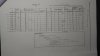 Log 5 4th refinement 032719.jpg