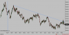 NQ 06-19 (300 Tick) 2019_04_11 (8_28_26 PM).png