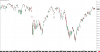 ES-201906-GLOBEX [CV]  1 Day   #11 2019-04-13  21_03_15.334.png