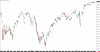 ES-201906-GLOBEX [CV]  1 Day   #11 2019-04-13  21_03_23.373.png