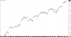 ES-201906-GLOBEX [CV]  1 Day   #11 2019-04-13  21_03_35.453.png