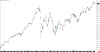 ES-201906-GLOBEX [CV]  1 Day   #11 2019-04-13  21_04_19.734.png