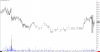 ES-201906-GLOBEX  1 Sec   #16 2019-04-13  21_12_36.787.png