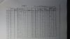 debriefed log 2 on 040119.jpg