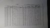 debriefed log 4 on 040119.jpg