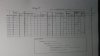 debriefed log 5 on 040119.jpg