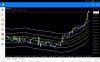 Screenshot_20190417-111103_MetaTrader 4.jpg