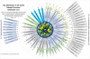 Top-100-Players-US-Market-Structure_SS-and-NonBank-Leaders_v1.1-1024x674.png