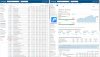 BarCharts - Indexes Compared.JPG