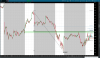 2019-05-08-TOS_CHARTS.png