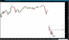 2019-05-09-TOS_CHARTS.png