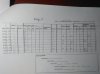 Log 5 060519.jpg