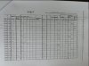 1st refinement Log 2 060519.jpg