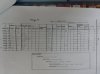 1st refinement Log 5 060519.jpg