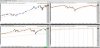 TWS_ERRONEOUS_SPIKE_ON_SPY.2019-06-18.4TFs.jpeg