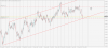 USDCADDaily.png