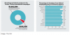 95pct of Federal employees gave to Dems_lrg.PNG