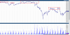 60 minute chart.png