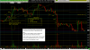 gc 30m 2019 0907 wyckoff.png