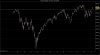 ES 09-19 (Daily)  9_11_2018 - 9_10_2019.jpg