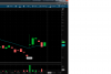 NFLX options.png