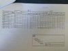 Log 5 090519.jpg