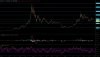 btcusd.jpg