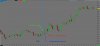 5 min blank chart.jpg
