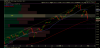 $SPX 2 Hour 2 Months.PNG