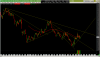 gbpusd w 2020 0214.png