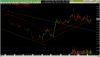 gbpusd d 2020 0214.png