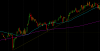 delete retrace 786 9956.png