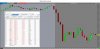 Main Demo Account 5 min blank chart.jpg