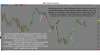 Main Demo Account 30 second blank chart.jpg