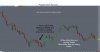 30 second chart best section from today's trades.jpg